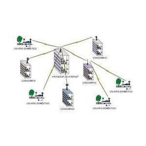 Como Montar Um Provedor De Internet Via Rádio